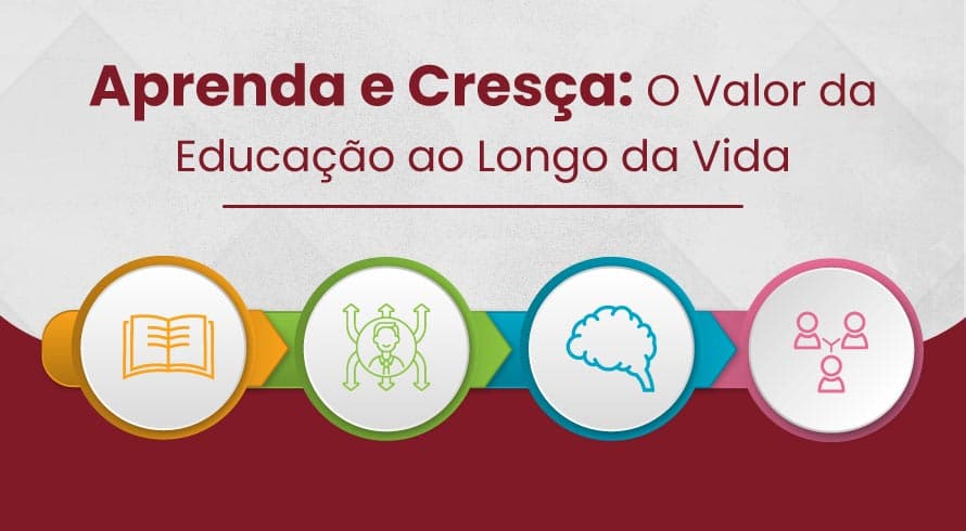 Aprenda e Cresça: O Valor da Educação ao Longo da Vida