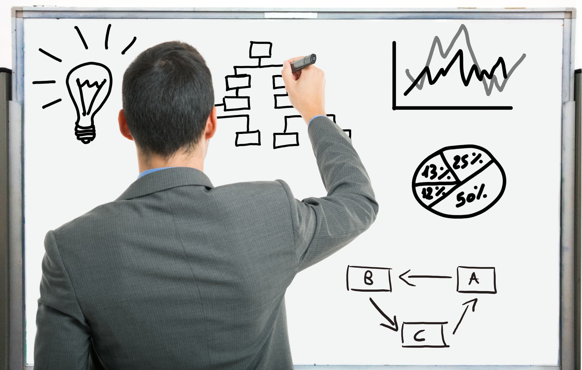Universidade Candido Mendes Lança Inovador Curso de Extensão em Endomarketing